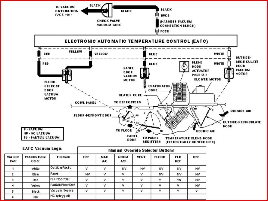 [DIAGRAM] Pioneer Deh P3000ib Wiring Diagram